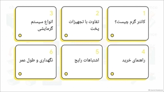 آیا کانتر گرم برای هر نوع غذایی مناسب است؟  کانتر گرم در خط سلف‌سرویس چه نقشی دارد؟| سایت فروشگاهی تجهیزات