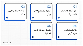 خرید لاستیک قسطی