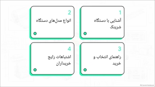قیمت دستگاه شرینک چقدر است؟ نگهداری دستگاه شرینک شامل چه مواردی است؟ سایت فروشگاهی تجهیزات