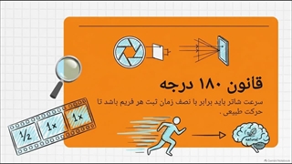 قانون 180درجه در فیلم برداری