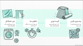 راهنمای گام‌به‌گام شستن پرده مخمل در ماشین لباسشویی
