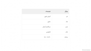 صندوق_درآمد_ثابت_دامون
