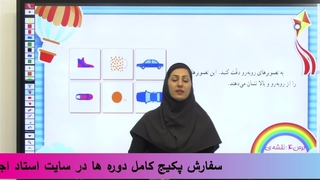 چگونه نقشه محله را بخوانیم؟ آموزش درس ۴ مطالعات اجتماعی چهارم (صفحه ۱۵)