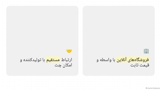 حراج باسلام | انواع کد تخفیف باسلام