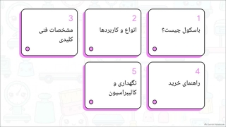 راهنمای خرید باسکول ، باسکول چگونه وزن را اندازه‌گیری می‌کند؟ | فروشگاه باسکول دات کام