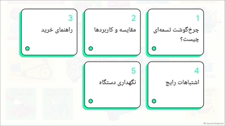 چرا در چرخ گوشت از سیستم تسمه ای استفاده می‌شود؟ باز کردن و شست‌وشوی قطعات چرخ گوشت تسمه ای |  گروه تخصصی الکتروکار