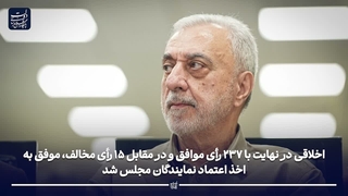 وزیر جدید دفاع و پشتیبانی نیروهای مسلح با ۲۳۷ رأی موافق انتخاب شد