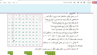 ریاضی ششم ابتدایی فصل اول صفحه 6