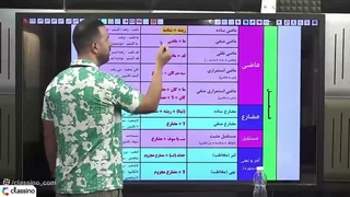 جلسه هشتم عربی عمومی و تخصصی دهم وهاب اصغری | دوره جامع مرداد کلاسینو ۱۴۰۶
