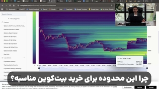بیت کوین ۲۰ هزار دلاری واقعیت داره؟