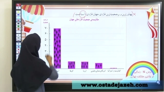 درس ۱۳ مطالعات اجتماعی پنجم: مردم نواحی مختلف جهان چگونه زندگی می‌کنند؟(صفحه ۸۳)